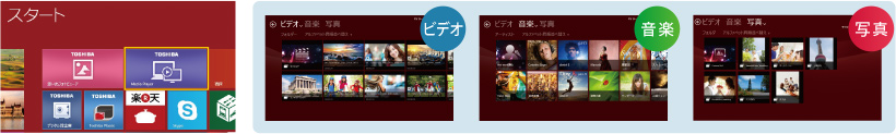 TOSHIBA Media Player by sMedio TrueLink＋イメージ