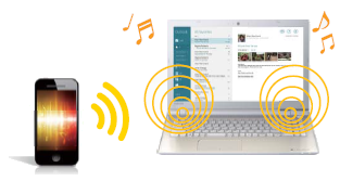 TOSHIBA Bluetooth® デバイス・プロファイル・ユーティリティ イメージ